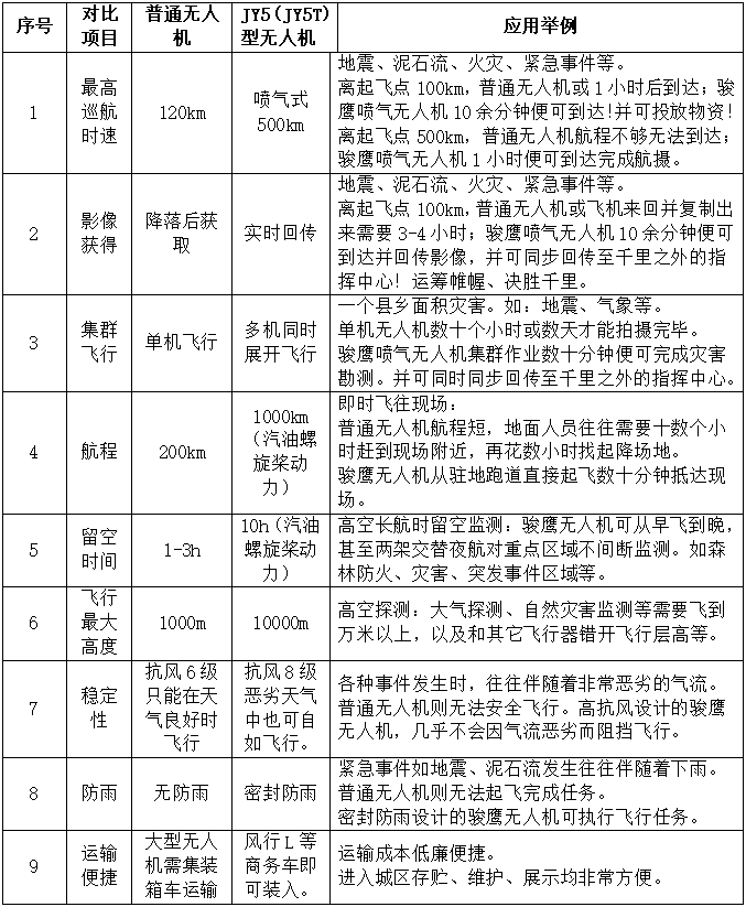 &#21326;&#20159;&#24179;&#21488;&#45;&#21326;&#20159;&#65288;&#20013;&#22269;&#65289;&#19968;&#31449;&#24335;&#26381;&#21153;&#24179;&#21488;